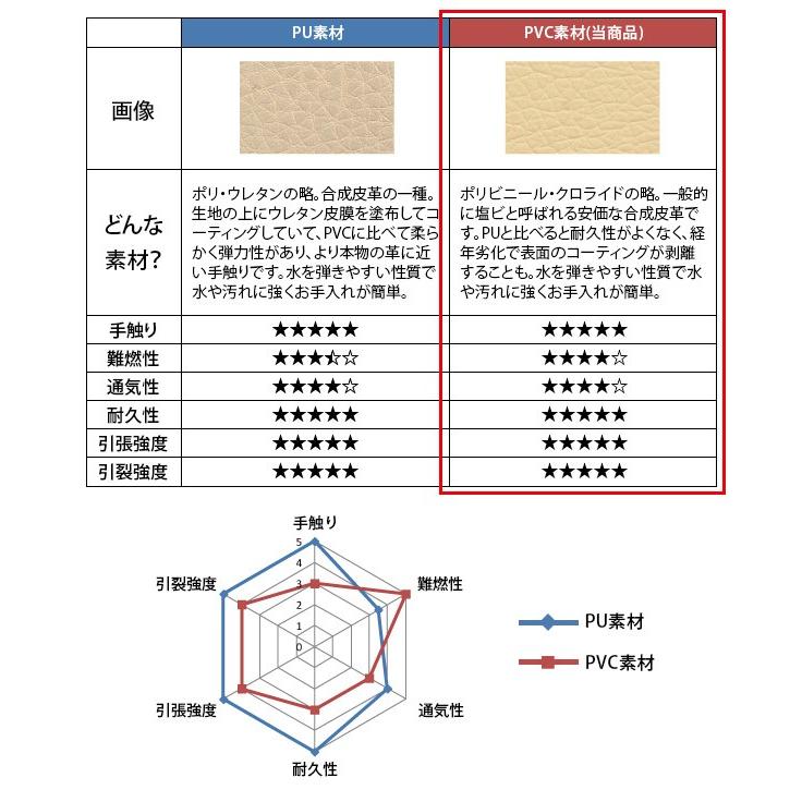 ★m★ホワイト エステマッサージベッド 高さ調整可能 ☆m様専用☆ホワイト エステマッサージベッド 高さ調整可能