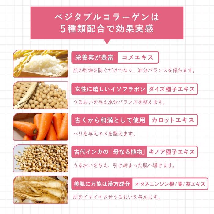 7BEAUTY コラーゲン シートマスク 40枚 大容量 パック プロズビ