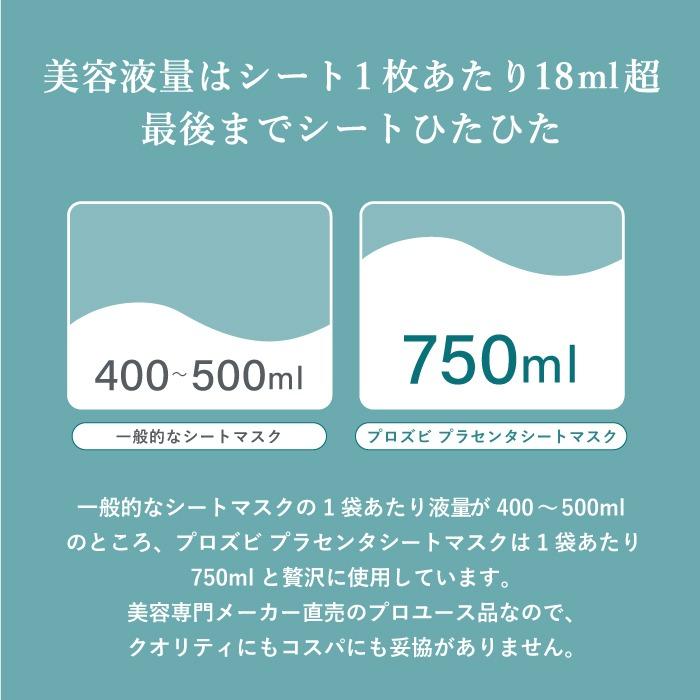 PLAN'S CLINIC シートマスク PROSBi プラセンタ シートマスク 40枚 大容量 パック プロズビ