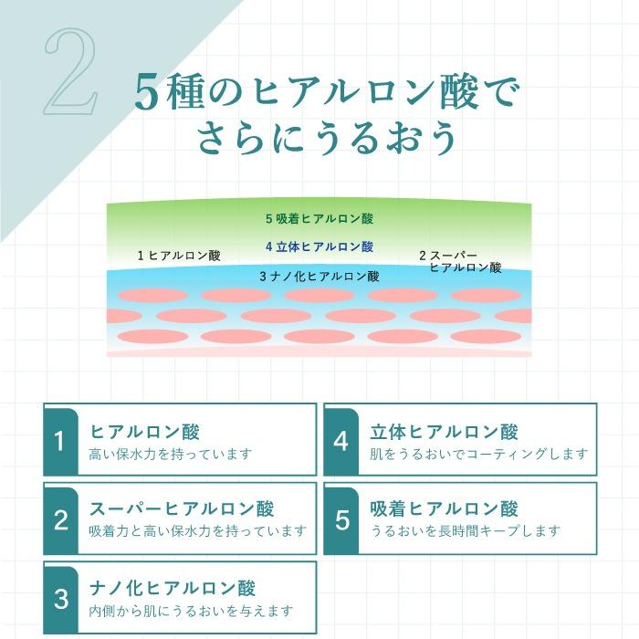 PROSBi（プロズビ） プラセンタ シートマスク 40枚 大容量 パック