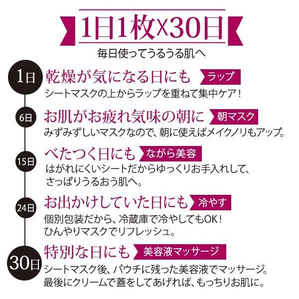 7BEAUTY（7ビューティー） サロン仕様 フードインマスク 30枚入り