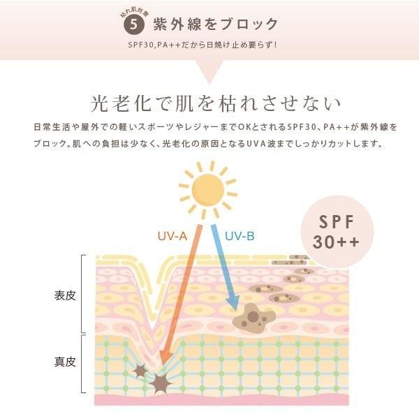 7BEAUTY（7ビューティー） CCクリーム 美容液 ファンデーション 一体型