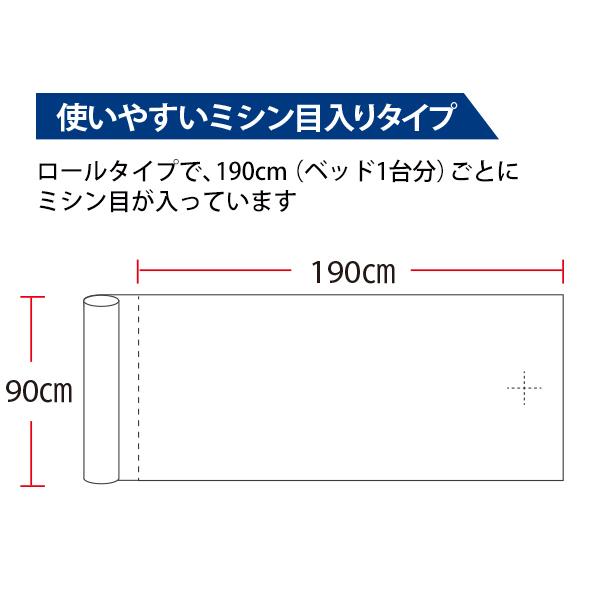 ペーパーシーツ 非防水 厚手 ホワイト 4本セット 幅90×長さ190cm×50枚分 使い捨てシーツ ベッドシーツ 不織布 介護用 エステ用 サロン用 ディスポ ロール | 7BEAUTY | 04