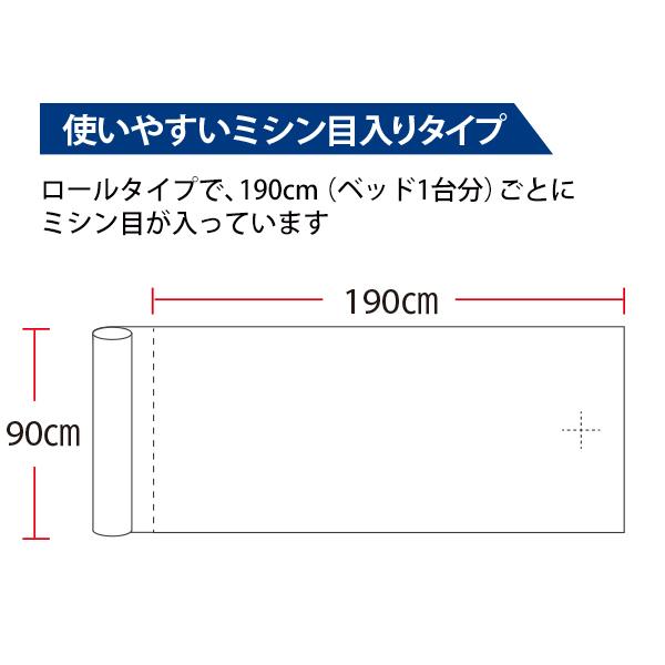 ペーパーシーツ 非防水 厚手 ホワイト 4本セット 幅90×長さ190cm×50枚分 使い捨てシーツ ベッドシーツ 不織布 介護用 エステ用 サロン用｜nshop-y｜05