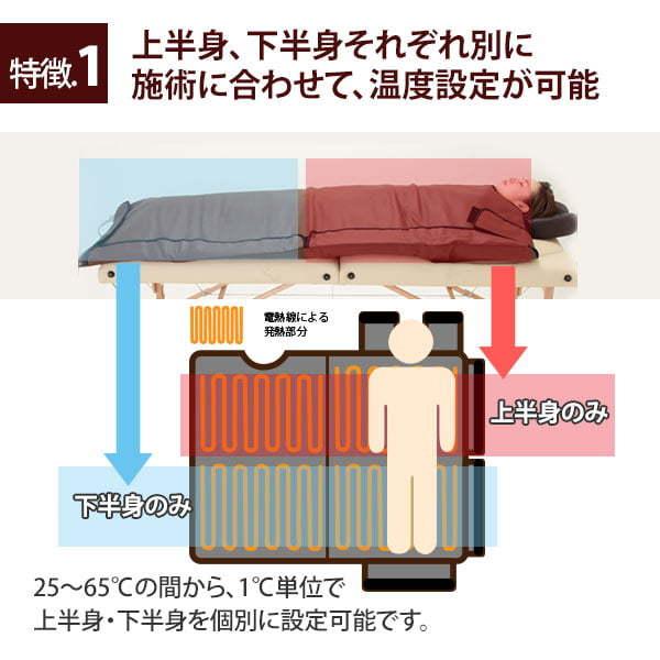 折りたたみヒートマット FY-1051 ダークブラウン 長さ180cm×幅80cm