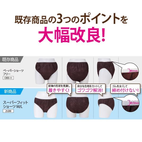 ペーパーショーツ ペーパーショーツ スーパーフィット L-XLサイズ 全2色 150枚入 紙