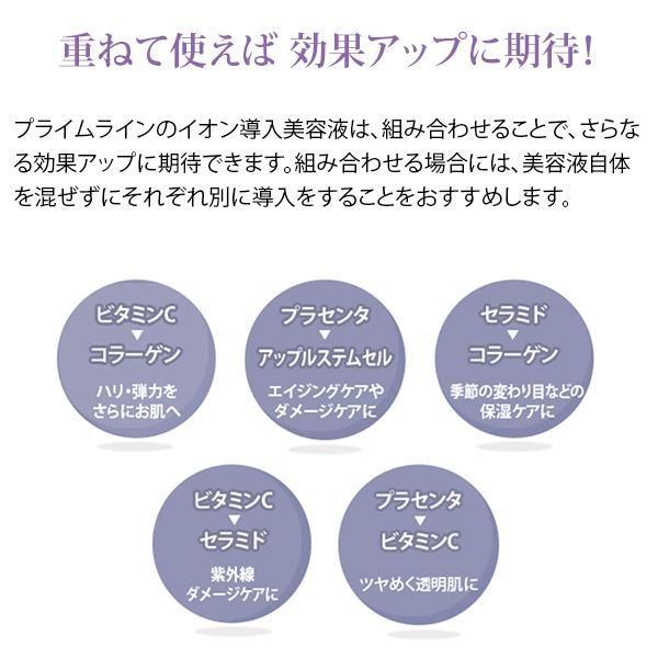 7BEAUTY（7ビューティー） ビタミンC イオン導入美容液 60ml イオン