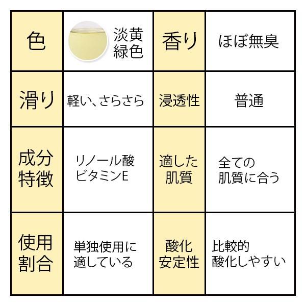 グレープシードオイル キャリアオイル 240mL マッサージオイル ボディ