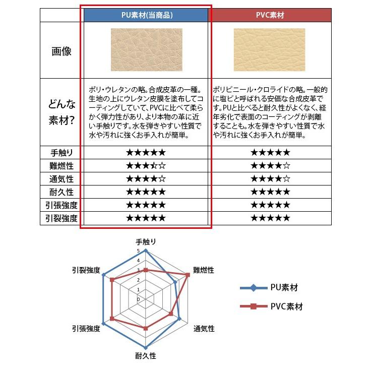 折りたたみ マッサージベッド 木製 有孔 アイボリー マッサージべッド マッサージ用ベッド 施術べッド｜nshop-y｜19