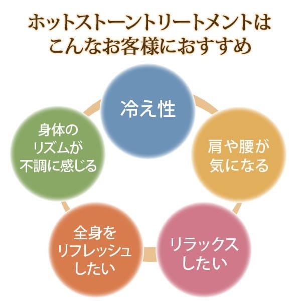 ホットストーン 玄武岩 ラウンドバサルト 2個セット ストーンセラピー