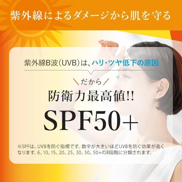 MEDISTHE（メディステ） 薬用 UVクリーム 日焼け止め 美白 SPF50