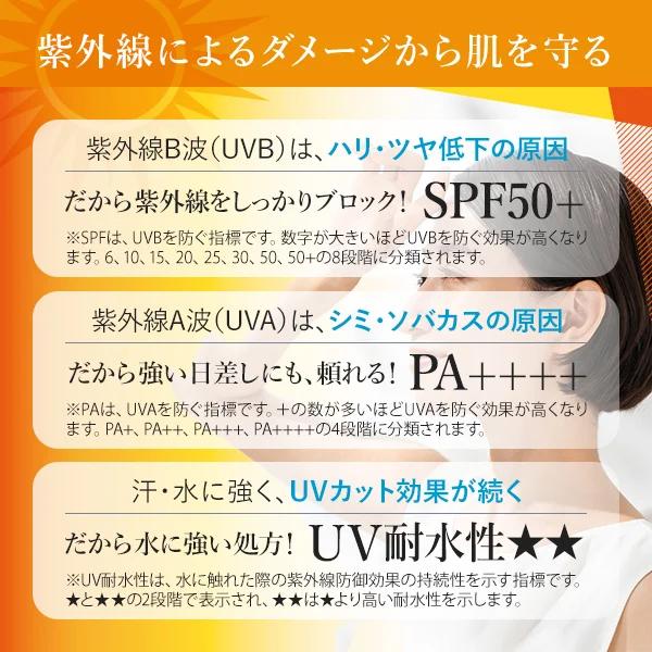 MEDISTHE（メディステ） 薬用 UVクリーム 日焼け止め 美白 SPF50