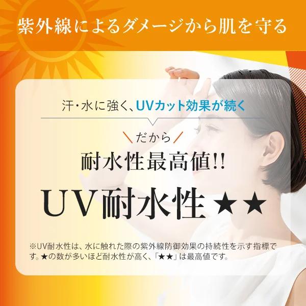 MEDISTHE（メディステ） 薬用 UVクリーム 日焼け止め 美白 SPF50