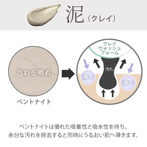 フェイスクレイウォッシュ1２本 4977324436838-lp_1.jpg