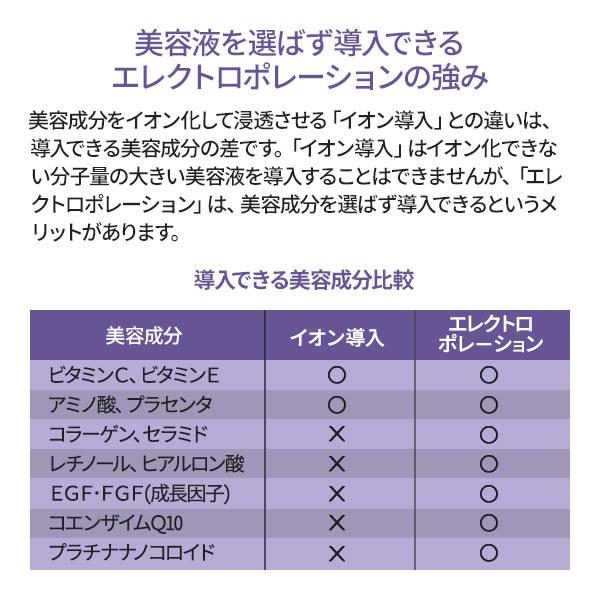 ポレーション 美顔器 HD エレクトロポレーション美顔器 エステ ポレーション 美顔器 HD エレクトロポレーション美顔器 エステ