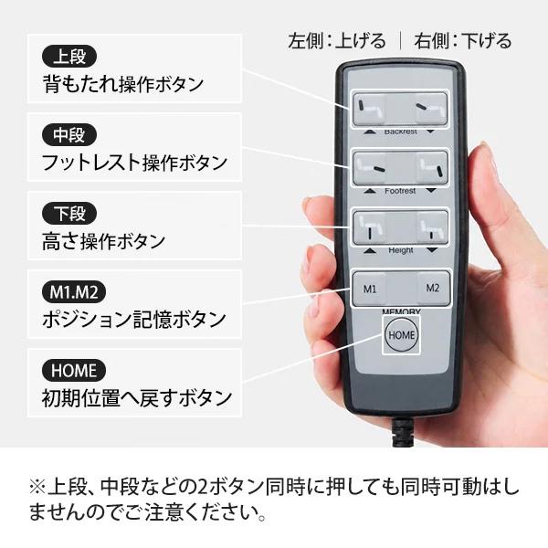 SEVEN BEAUTY（セブンビューティー） 電動 昇降 垂直昇降