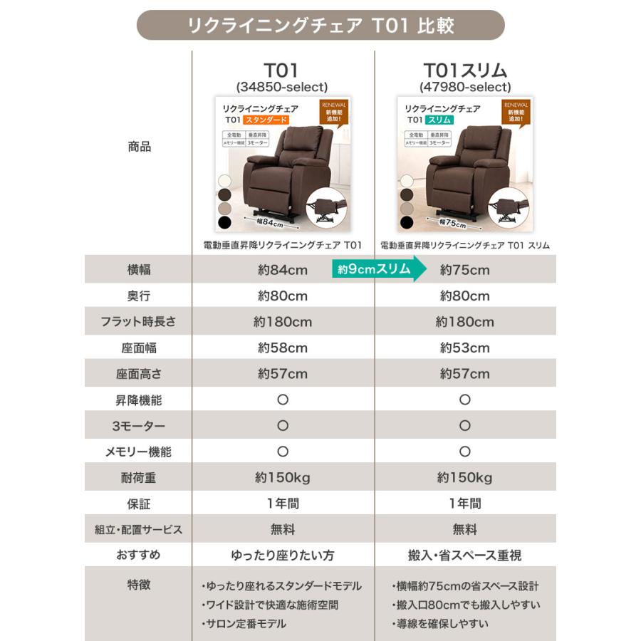 SEVEN BEAUTY（セブンビューティー） 電動 昇降 垂直昇降