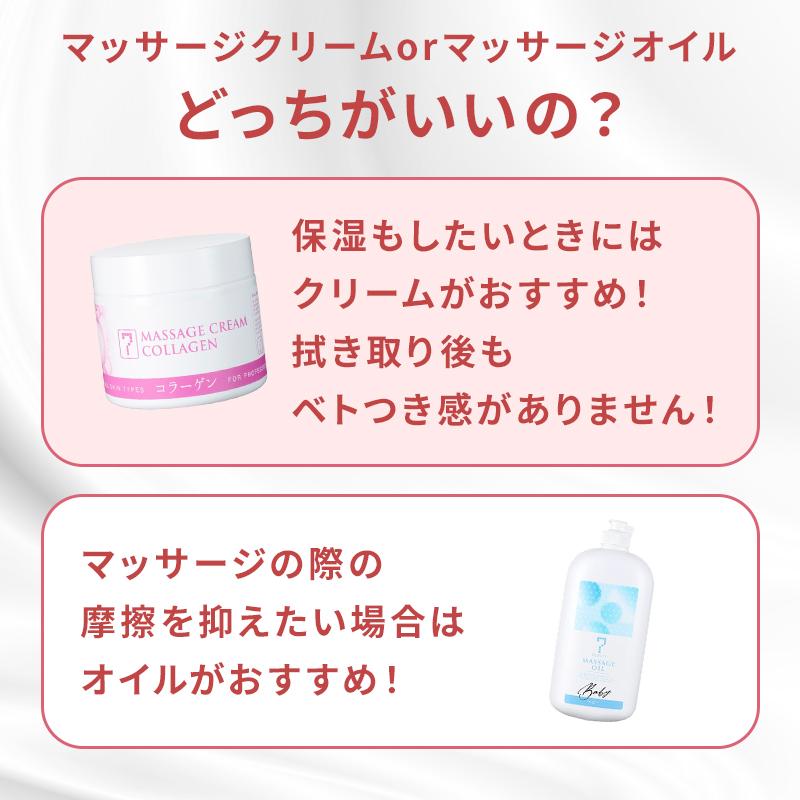 7BEAUTY サロン仕様 マッサージクリーム 450g 顔 全身 ボディ 7BEAUTY サロン仕様 マッサージクリーム 450g 顔 全身 ボディ
