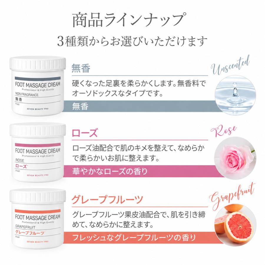 SEVEN BEAUTY PRO ボディクリーム 大容量 フットクリーム 足 450g