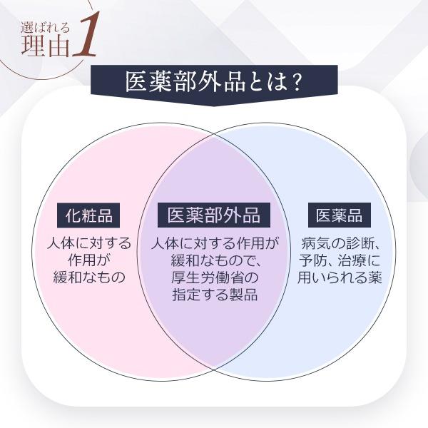7BEAUTY 薬用シートマスク MEDISTHE シワ 対策 30枚入 フェイス 7BEAUTY 薬用シートマスク MEDISTHE シワ 対策 30枚入 フェイス