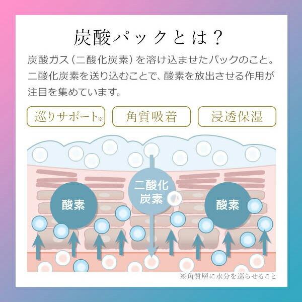 7BEAUTY ブランソーダ 炭酸パック トライアルセット 3回分 7BEAUTY ブランソーダ 炭酸パック トライアルセット 3回分