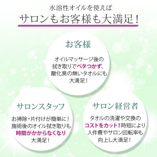 ボディオイル ホホバ 水溶性 20L 大容量 無香料 詰め替え アルガン オイルマッサージ ボディマッサージ 業務用 足 全身 エステ ボディオイル サロン むくみ 施術の画像