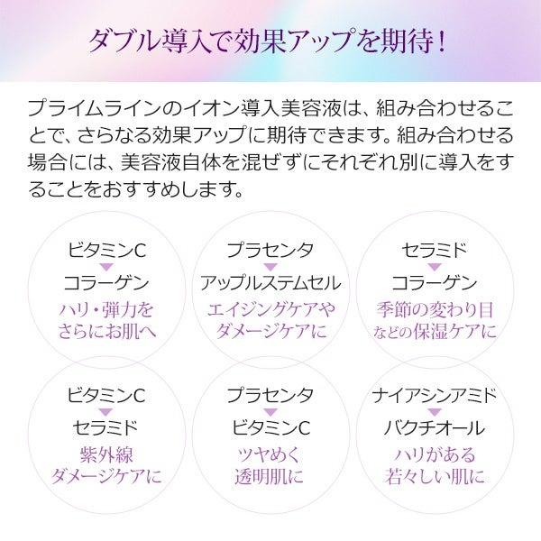 【ヒロ】イオン化粧品　5点セット Amazon | イオン化粧品 イオンソープ 73g×2個 | イオン化粧品