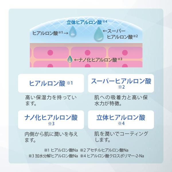 7BEAUTY（7ビューティー） エピアフタージェル ヒアルロン酸 350g