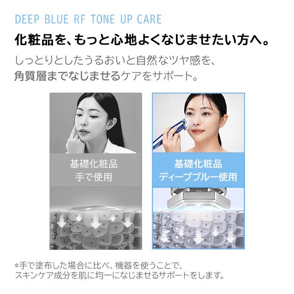 パールケア 高周波ディープブルー HOT＆Coolブースター RF高周波 EMS