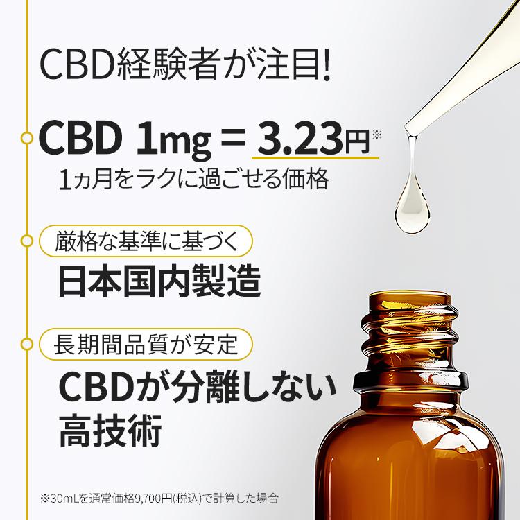 CBD オイル ヘンパシスト HEMPASSIST 10mL 15% 1500mg カンナビ