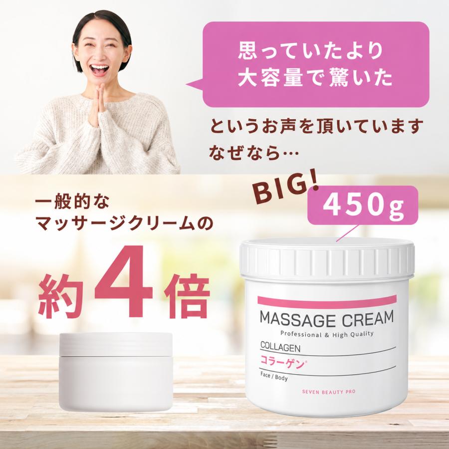 SEVEN BEAUTY PRO マグネシウム 20％ マッサージクリーム 450g 大容量