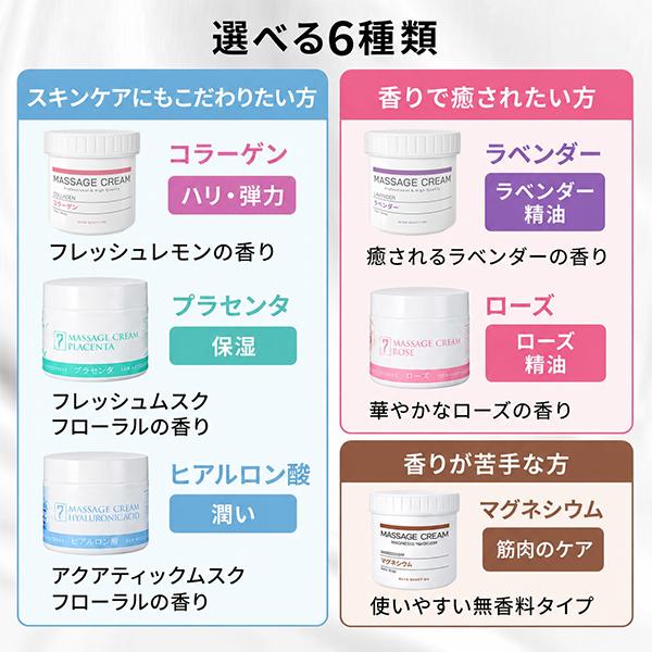 SEVEN BEAUTY PRO マグネシウム 20％ マッサージクリーム 450g 大容量