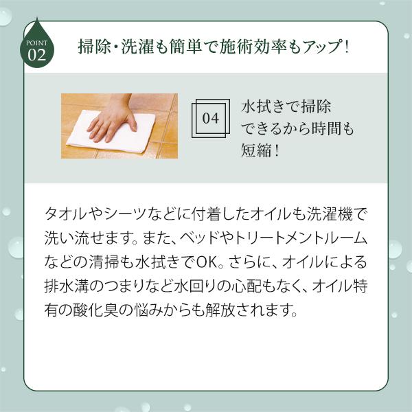 ホホバオイル マッサージオイル 1L×12個 無香料 セット まとめ買い ウォーターソルブル ボディオイル オイルマッサージ 水溶性オイル ボディオイル 業務用の画像