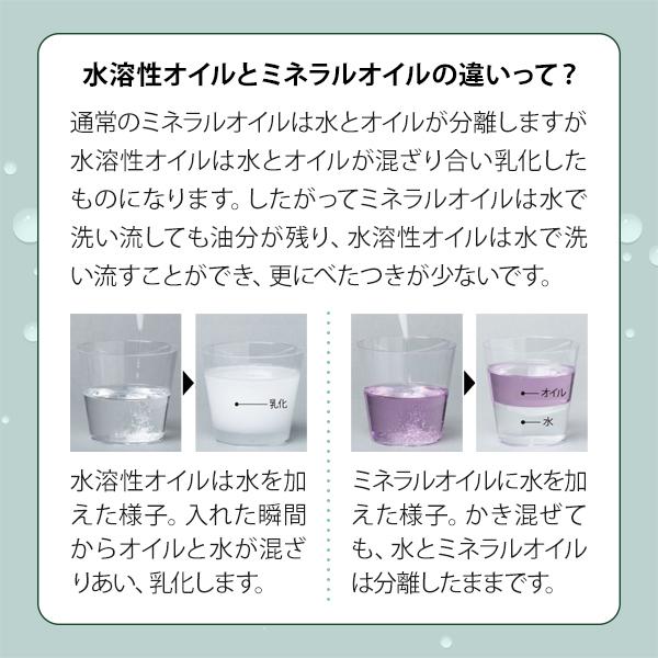 SEVEN BEAUTY PRO ホホバオイル マッサージオイル 5L アロマオイル