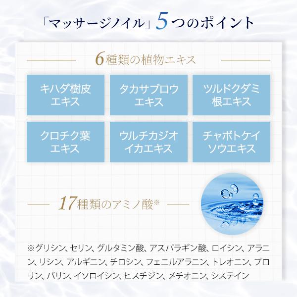 マッサージオイル 無香料 4L×2個 まとめ買い ノイル ボディオイル オイルマッサージ 水溶性 オイルフリー ノンオイル オイル マッサージ 業務用 マッサージ用の画像