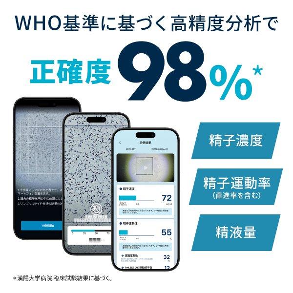 HAGOBOGO ハゴボゴ 精子 検査 ホームキット PRO 精子検査 精液検査