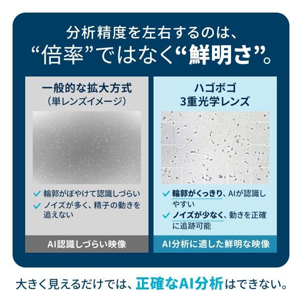 HAGOBOGO ハゴボゴ 精子 検査 ホームキット PRO 精子検査 精液検査
