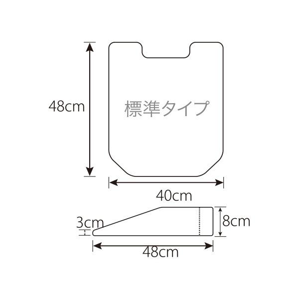 胸当てマクラ バストマット 全5色 幅40×奥行48×高さ3〜8cm ( n0015-set ） マッサージ枕 うつ伏せ枕 うつぶせ枕 うつぶせ寝  うつ伏せ寝