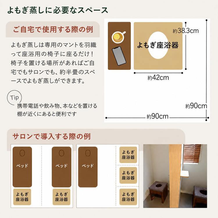 よもぎ蒸しセット購入前にコメント必須‼️ SEVEN BEAUTY（セブンビューティー） よもぎ蒸しセット フル 選べる
