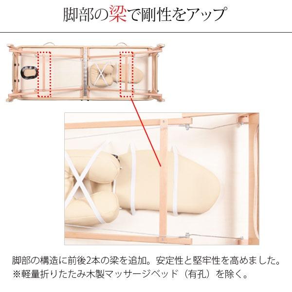7BEAUTY フェイシャル エステサロン 開業セット D 2点セット 7BEAUTY フェイシャル エステサロン 開業セット D 2点セット