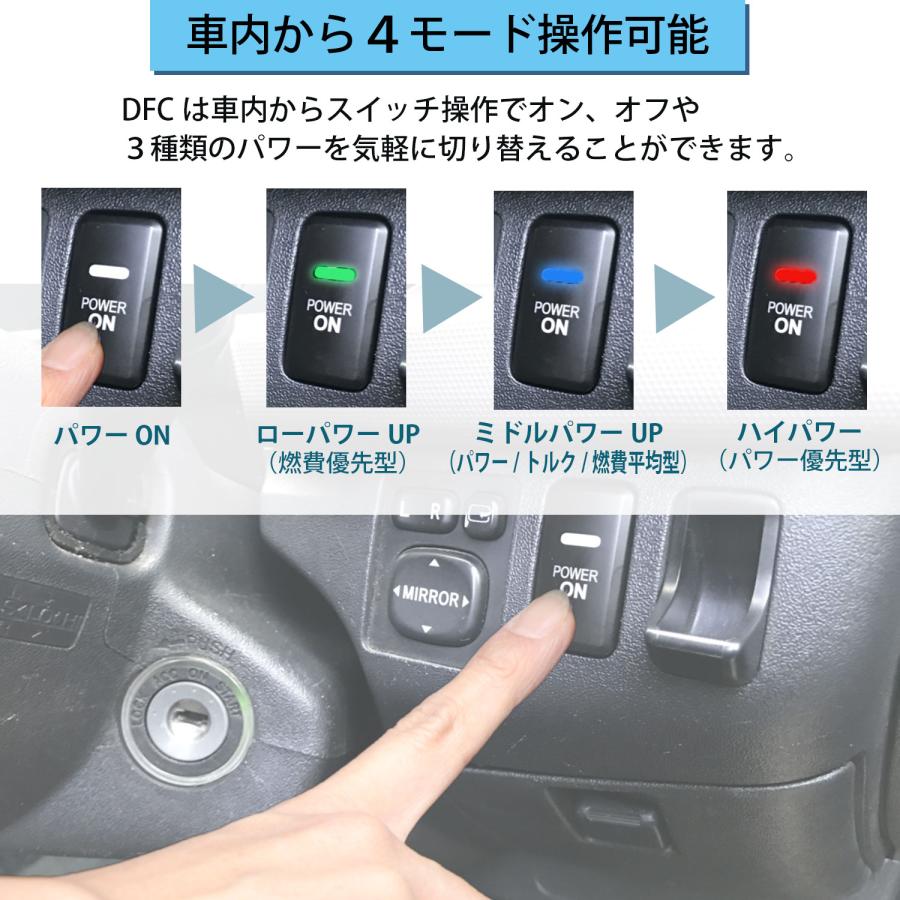 88ハウス DFC 燃料コントローラー ハイエース 3型 ディーゼル 200系