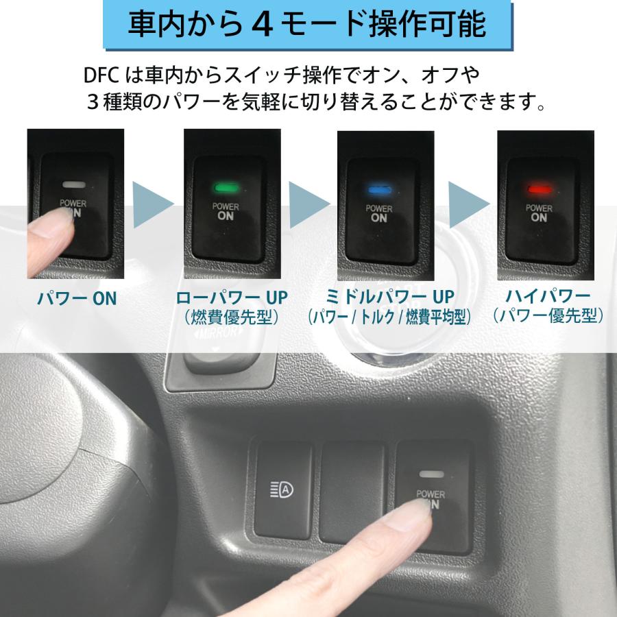 88ハウス DFC 燃料コントローラー ハイエース 4型 ディーゼル 200系