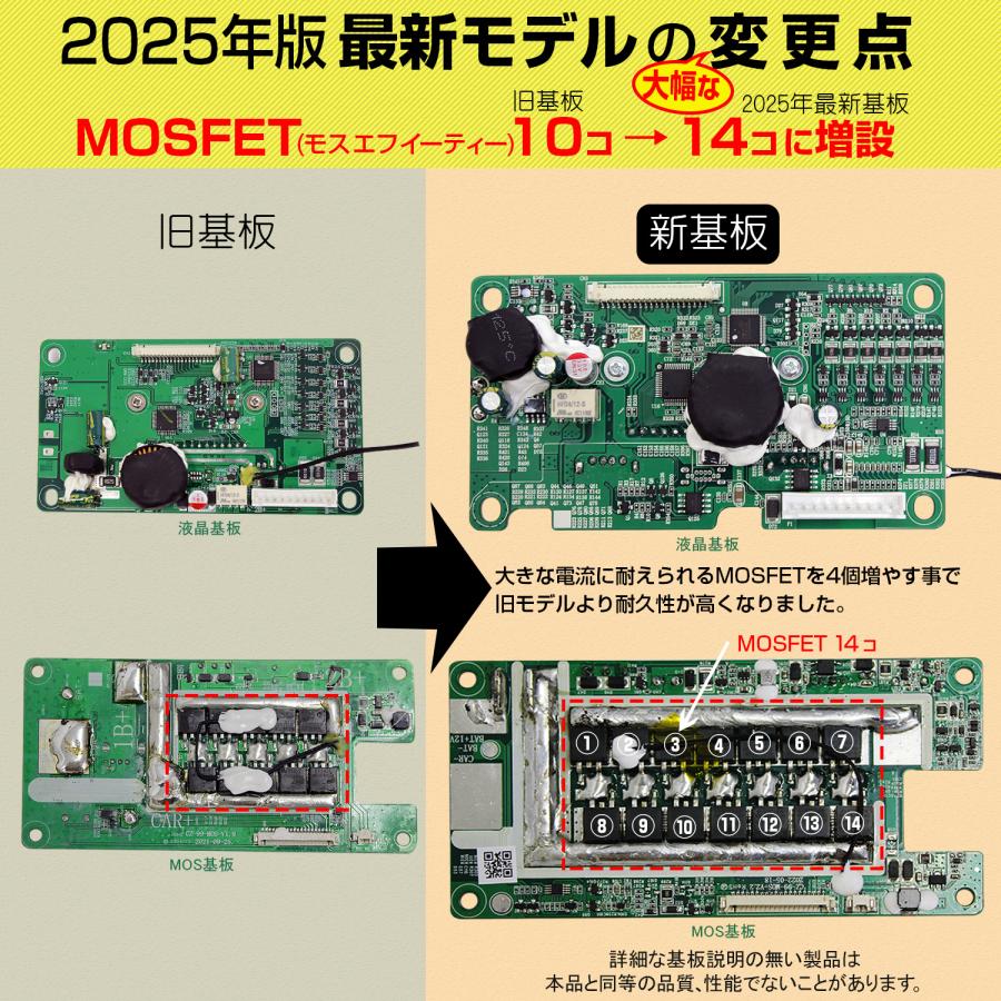 リニューアル！ 台数限定価格 ITO 42000ｍAh 1年保証 ジャンプスターター 12V 24V 対応 リチウム イオン バッテリー 保護回路 L1416｜nsk-max｜05