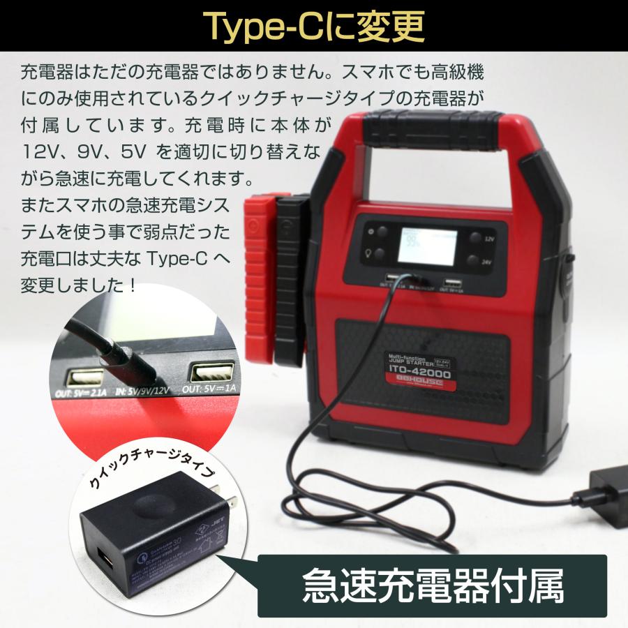 リニューアル！ 台数限定価格 ITO 42000ｍAh 1年保証 ジャンプスターター 12V 24V 対応 リチウム イオン バッテリー 保護回路 L1416｜nsk-max｜06