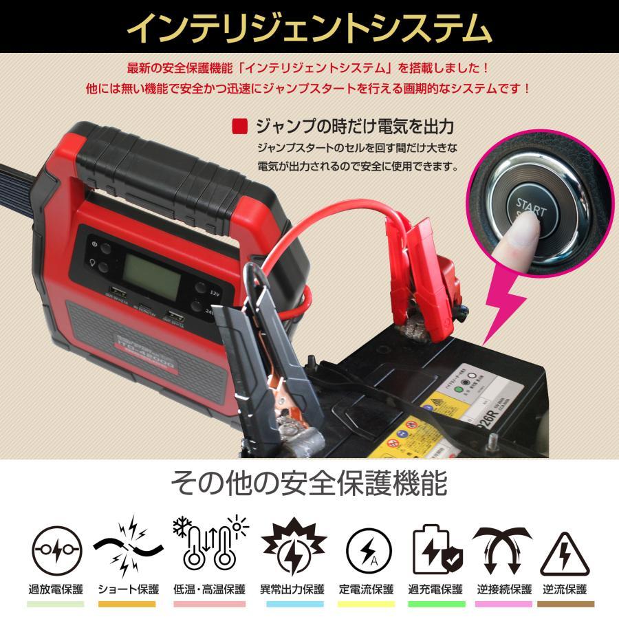 最新モデル ！ 大人気品 1年保証 ITO 42000ｍAh マルチ ジャンプスターター 12V 24V 対応 リチウム イオン バッテリー 保護回路 L1416 88｜nsk-max｜04