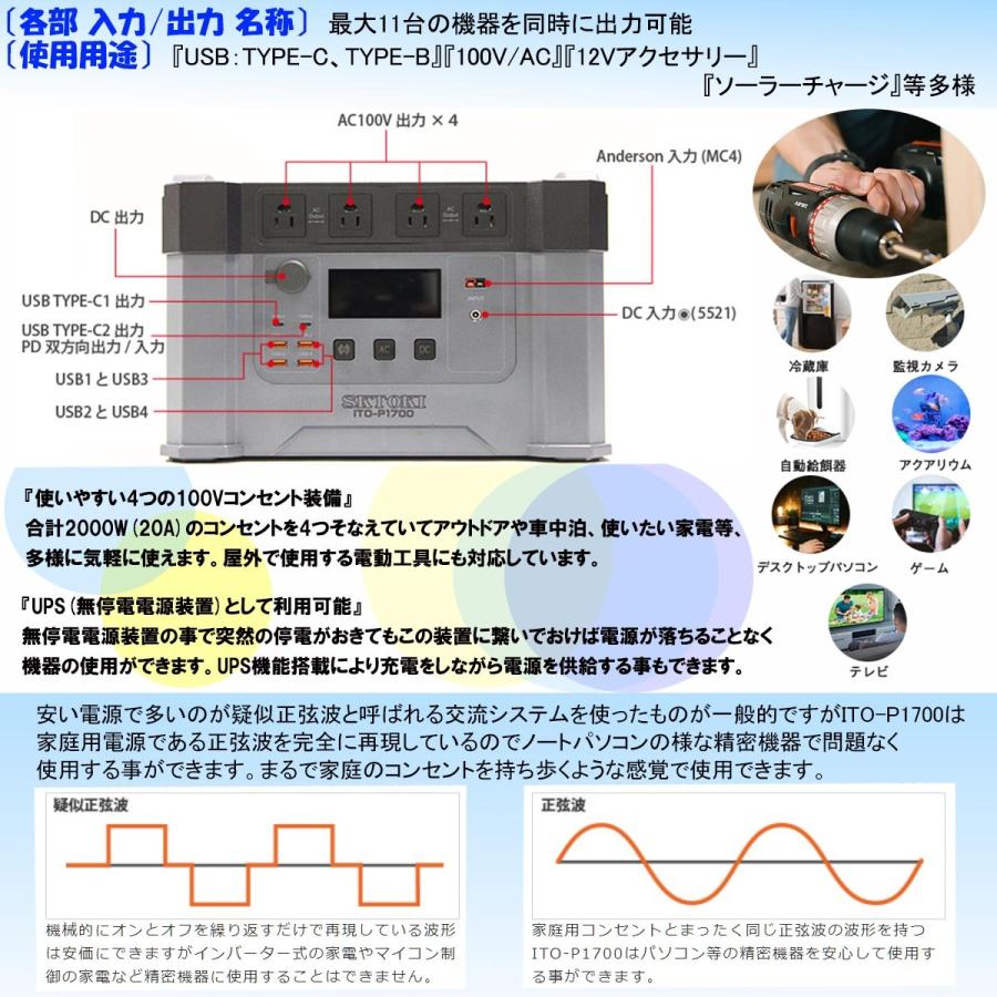 L1606 大容量 460000mAh 1700Wh ポータブル電源 ITO-P1700 200W ソーラーパネル L1612 セット 車中泊 防災 蓄電池 ハチハチハウス｜nsk-max｜03