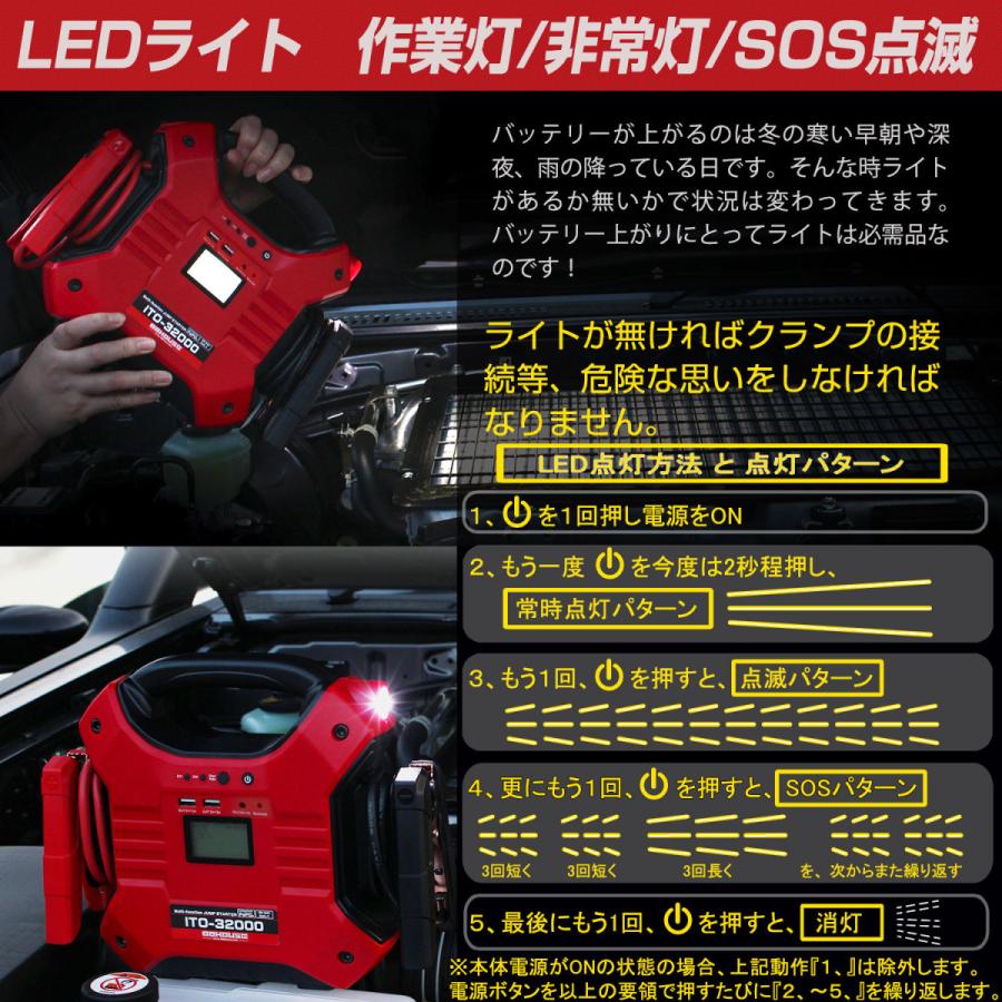 在庫数台！ 大人気！ 大容量 Li-FePO4 ITO 32000ｍAh 12V 24V 兼用 リン酸鉄 リチウム イオン ジャンプスターター 保護回路内蔵 L1614 88｜nsk-max｜04