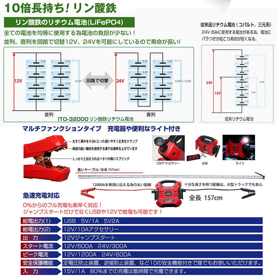 在庫数台！ 大人気！ 大容量 Li-FePO4 ITO 32000ｍAh 12V 24V 兼用 リン酸鉄 リチウム イオン ジャンプスターター 保護回路内蔵 L1614 88｜nsk-max｜05