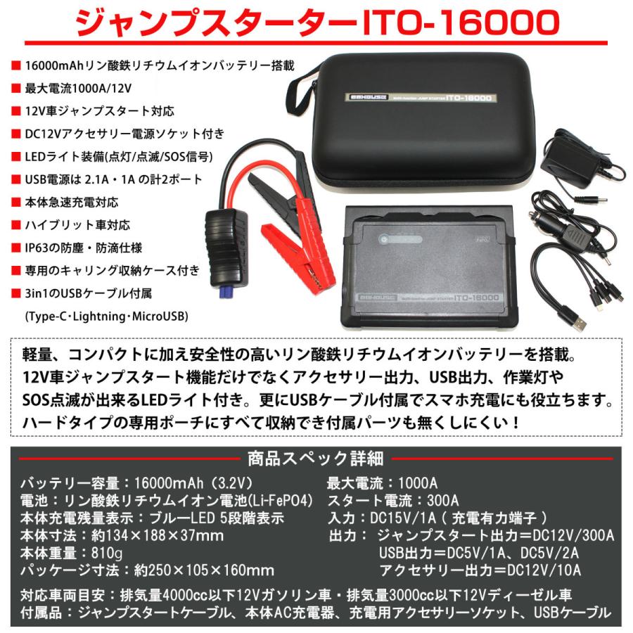 88ハウス 人気! 1年保証 コンパクト 軽量 薄型 Li-FePO4 ITO 88ハウス 人気! 1年保証 コンパクト 軽量 薄型 Li-FePO4 ITO