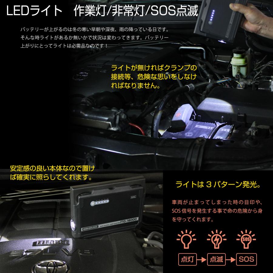 1年保証 コンパクト 軽量 薄型 Li-FePO4 ITO 16000ｍAh リン酸鉄 リチウム イオン マルチ ジャンプスターター 12V専用 L1620 88HOUSE 爆買 | 88ハウス | 07